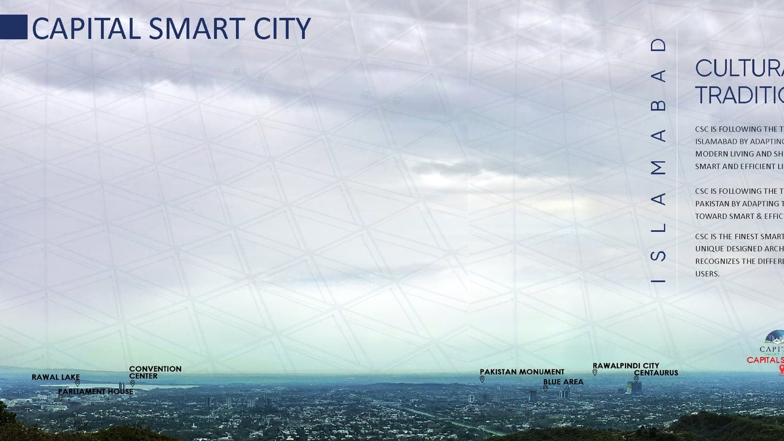 Lahore Smart City — district render