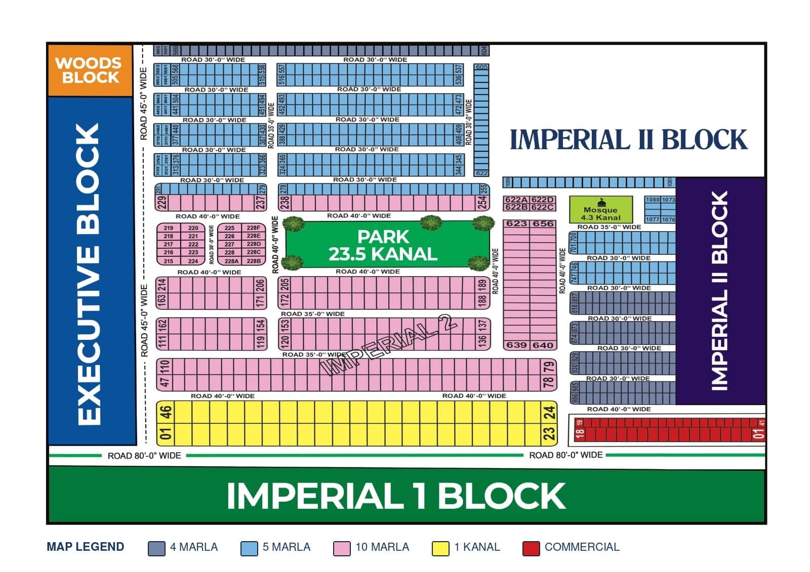 Paragon City Imperial Block II master plan — 4, 5, 10 Marla & 1 Kanal plots, commercial and the 23.5 Kanal park